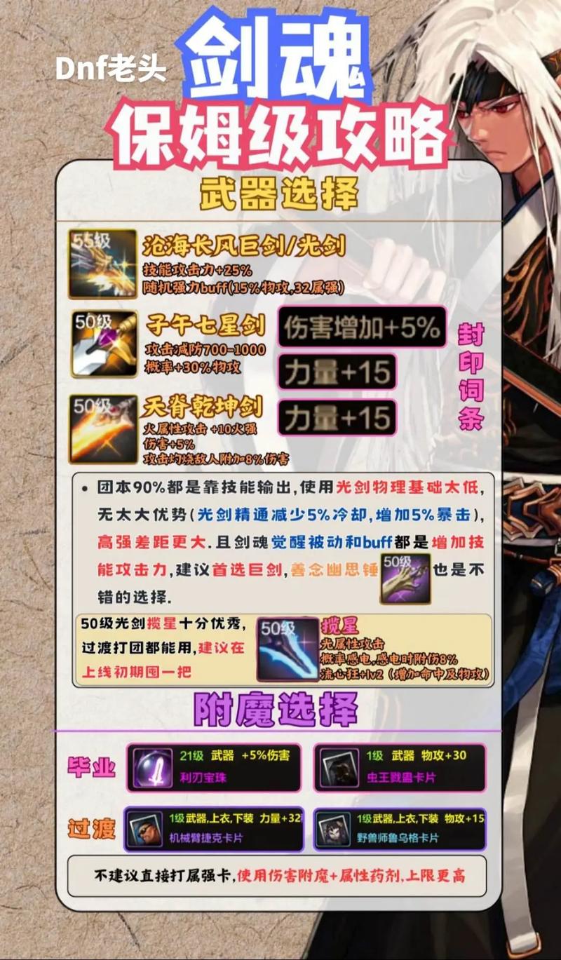 dnf剑神技能如何加点？看看这5种加点方法效率翻倍！