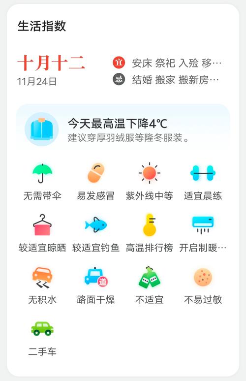2345天气王怎么用？最全功能使用指南来了！