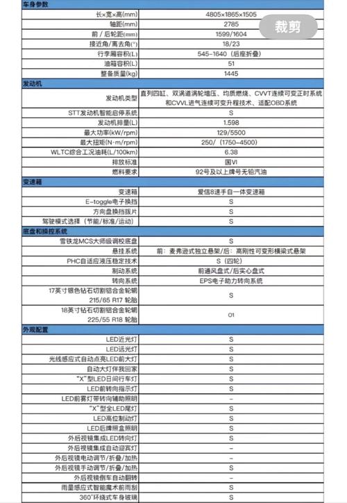 玩阿凡达需要升级配置吗(性价比方案推荐)