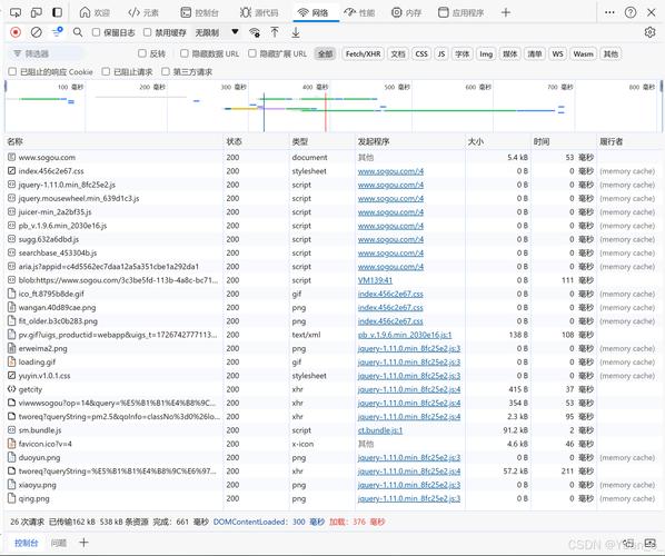 ADTOOLS