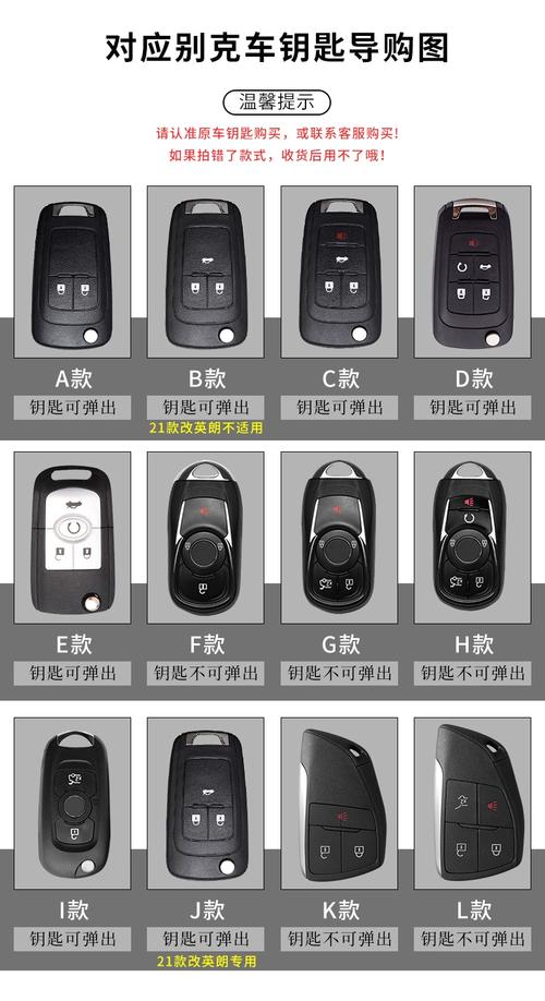 陪葬品钥匙价格多少？专家分析市场行情！