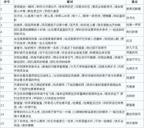 琵琶副本歌词谁唱得最好？这几位歌手版本超惊艳！