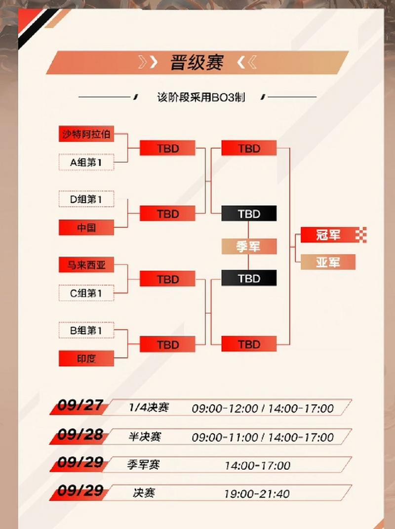 亚运会LOL赛程看点在哪?这3场焦点战不能错过!