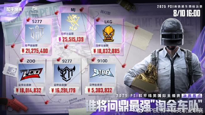 绝地求生八排队伍配合(关键方法减少内部冲突)