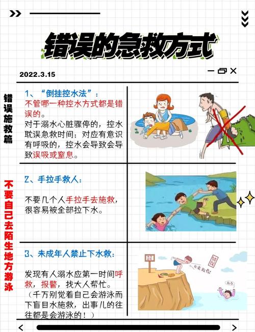 倒过来救溺水者能行吗?权威急救知识快速掌握!