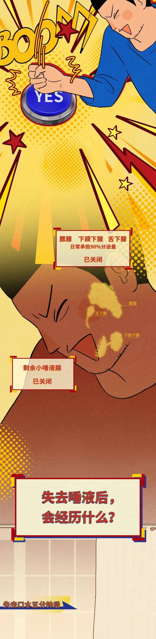 唾液分泌量过少怎么办?三个实用改善小妙招
