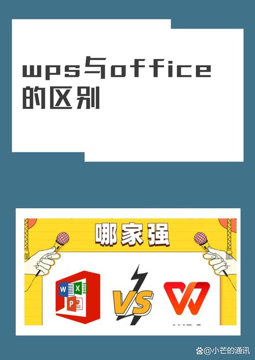 有比office便宜的吗?这4款offcesuite免费又好用!