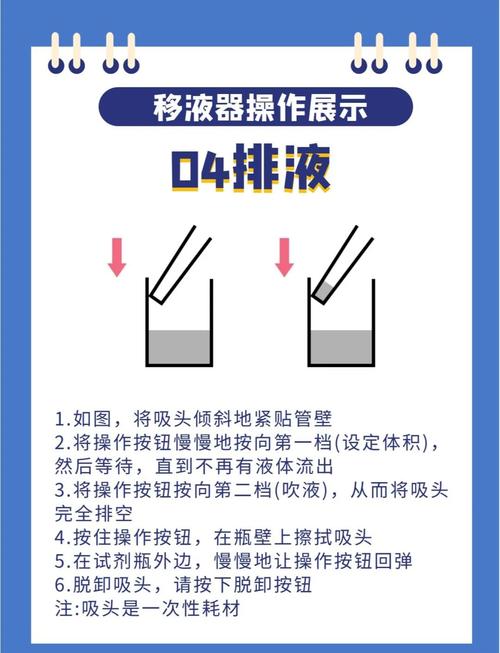 移液器怎么选?把握这3点选购技巧避免踩坑!