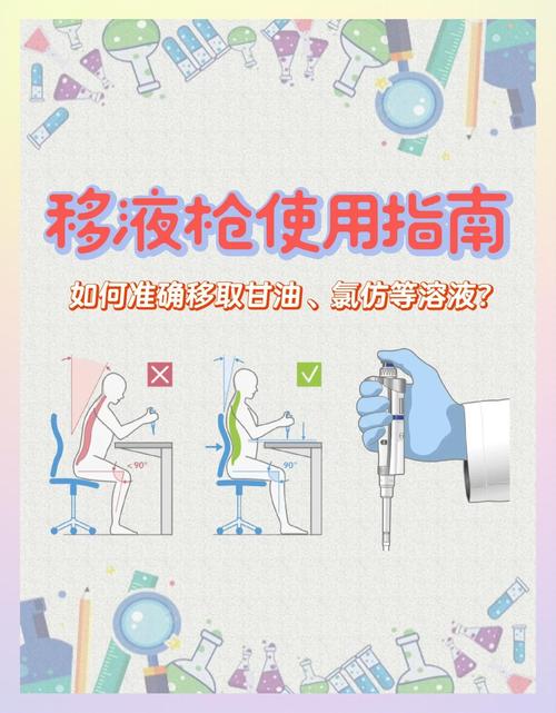 移液器怎么选?把握这3点选购技巧避免踩坑!