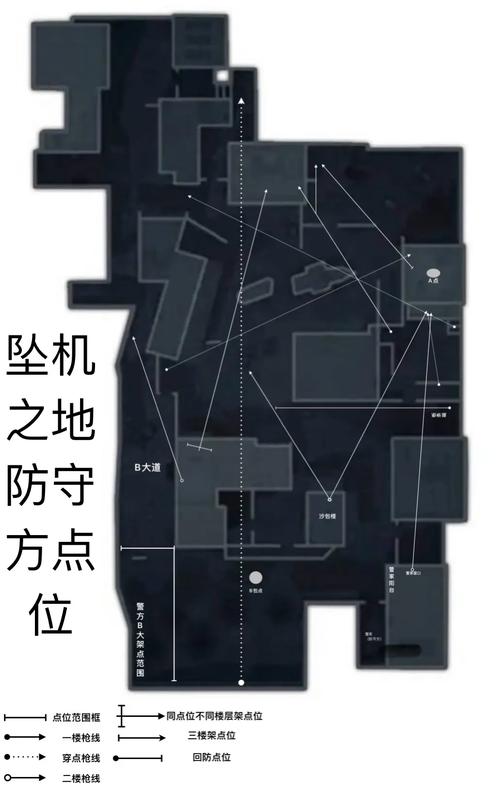 使命召唤战区地图技巧?这3个点位助你轻松获胜!