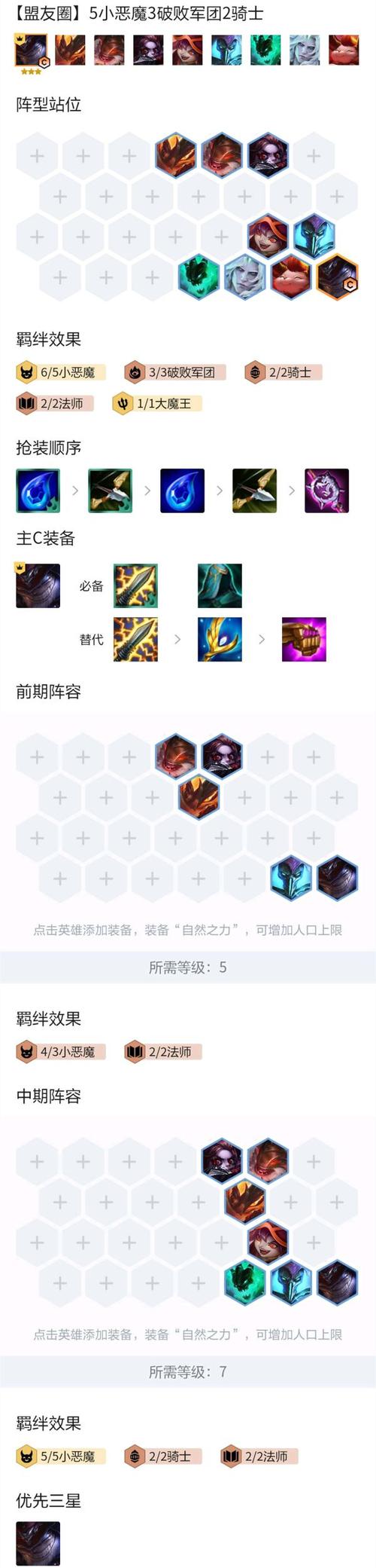 云顶之弈小恶魔搭配谁好?(高胜率英雄组合推荐)