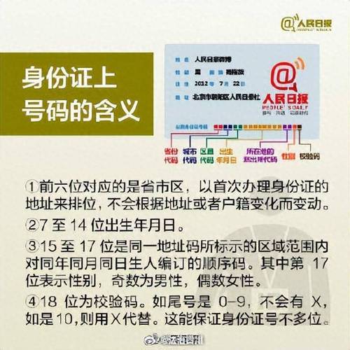 你的身份证末位有玄机?3点冷知识速看