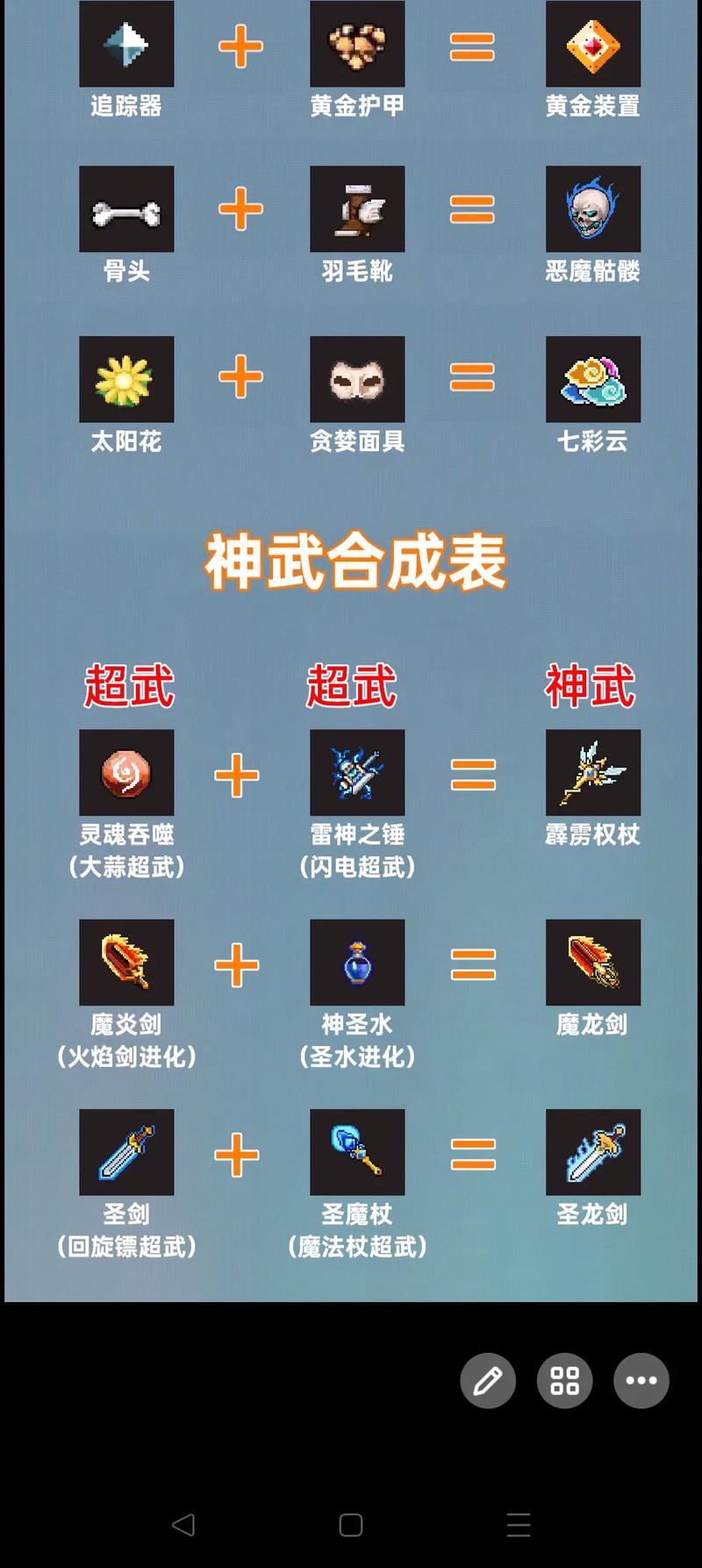dnf神器合成怎么做?三步操作轻松获得顶级装备