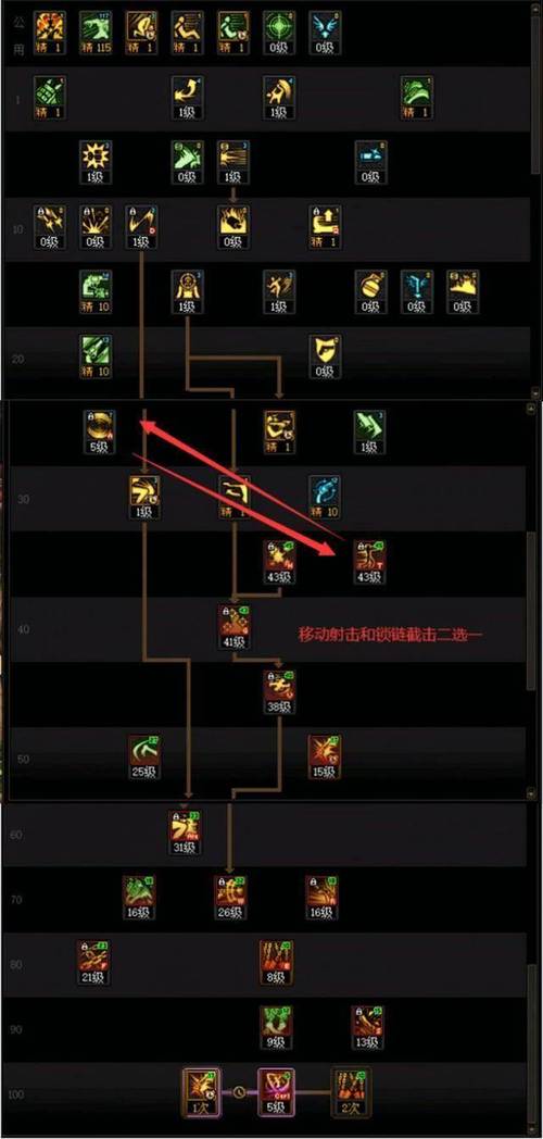 漫游刷图加点哪个强?大神实测三大流派推荐