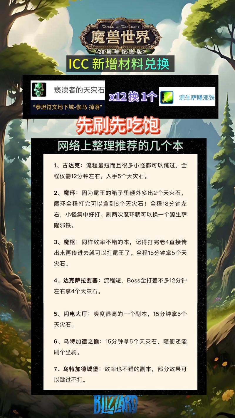 wow寻求增援常见问题解答？专家建议轻松避坑！