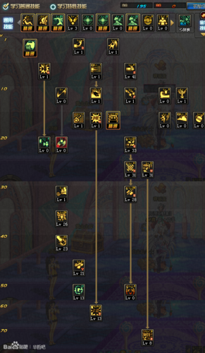 dnf女机械85刷图加点怎么加？老玩家教你最强方案！