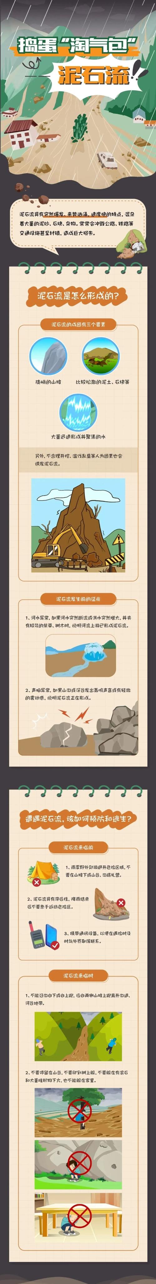 泥石流来临时正确做法是什么？老司机分享3个救命法则！