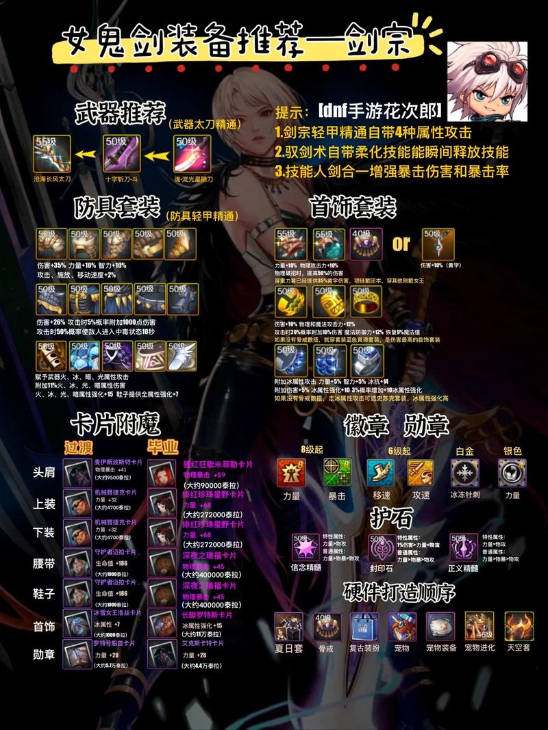 dnf第4季装备怎么选？平民毕业装获取攻略分享