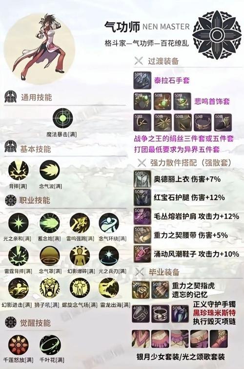 气功牛技能加点误区避坑！避免错误加点影响输出