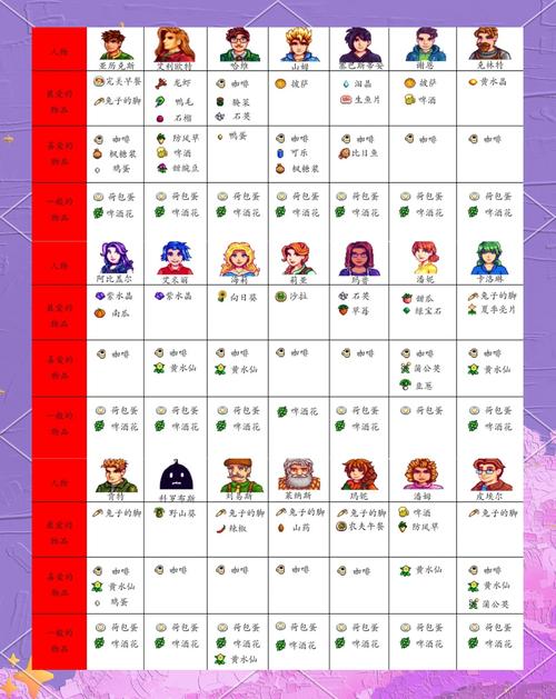 双星物语秘籍怎么用？(轻松上手秘籍的5个简单方法)