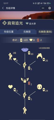 光遇正太兑换图哪里找?2023最新位置一图搞定!