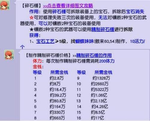 梦幻西游点化石能赚钱吗？真实玩家经验解析！