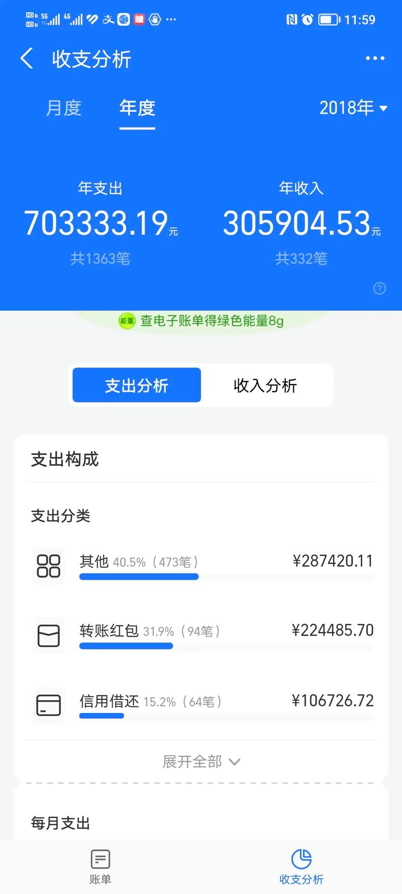 2018支付宝年度账单常见问题?实用解答帮你解惑!