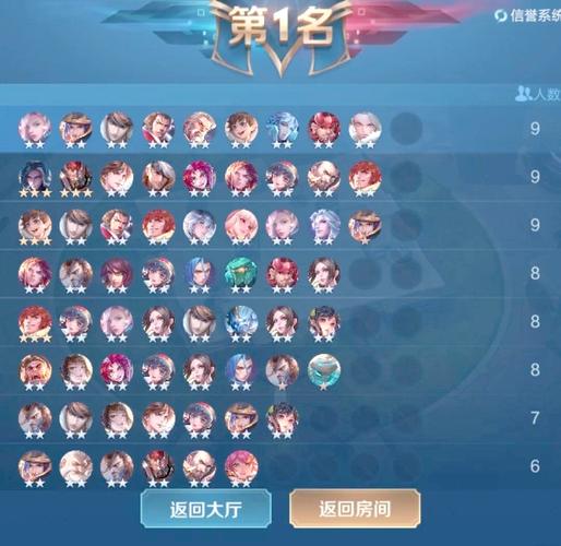 王者荣耀自走棋最强阵容有哪些?这五套阵容轻松上分!