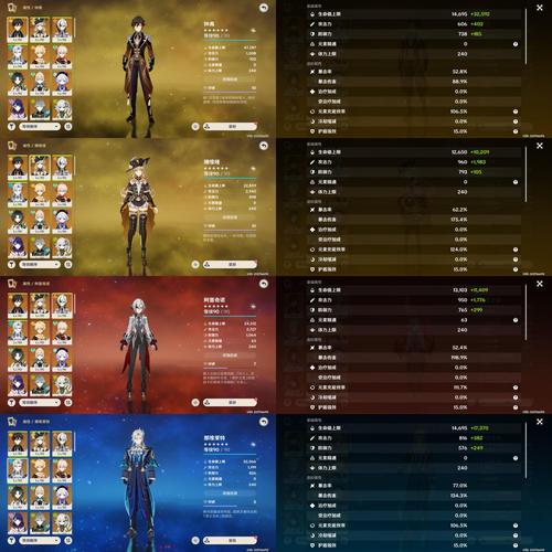 阿佛纳姆6选什么职业强?主流职业培养避坑指南