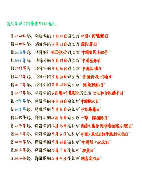 以下哪个节日是真实存在的？实测真实节日推荐指南！