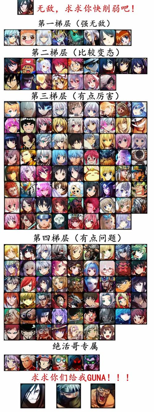 300英雄攻略角色哪个强?版本最强英雄推荐TOP5