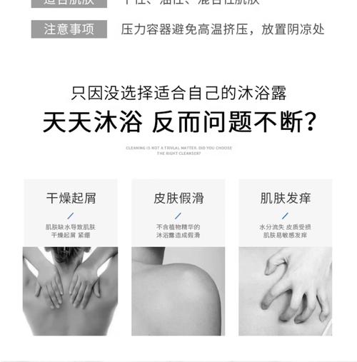 ganlulu怎么用?掌握这三个技巧速成入门!