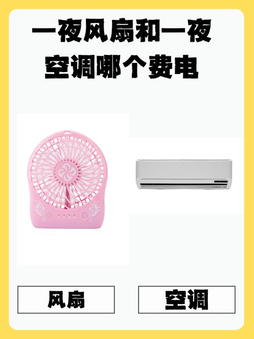 为啥空调电风扇一起开更凉快？看懂冷气分布就明白！