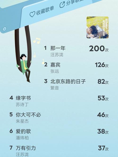 QQ年度报告入口2021在哪看？官网直达入口指南分享！