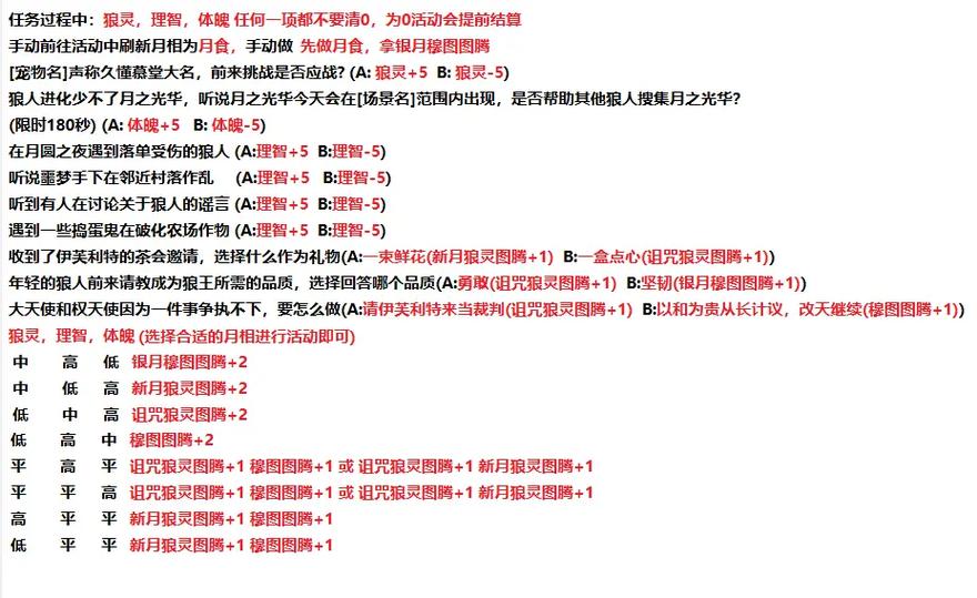 洛克王国攻略任务过不去?老玩家分享通关秘诀!