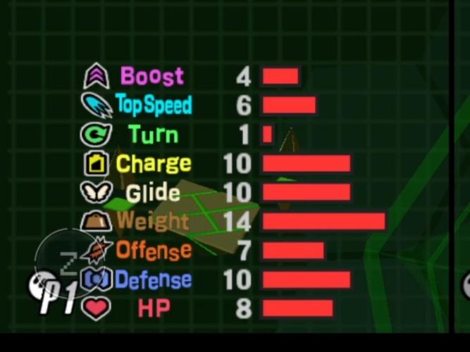 1.24c补丁BOSS怎么打？这些技巧轻松过关！