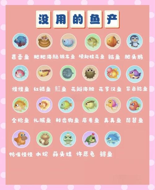 摩尔庄园泥鳅有什么用处？实用功能全解析分享！