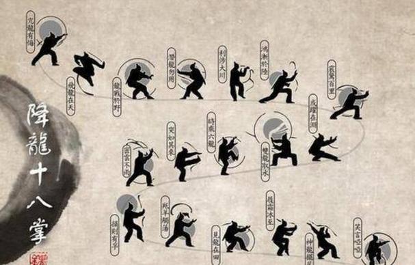 九阴真经罗汉拳是什么武功?武侠爱好者必看的起源故事