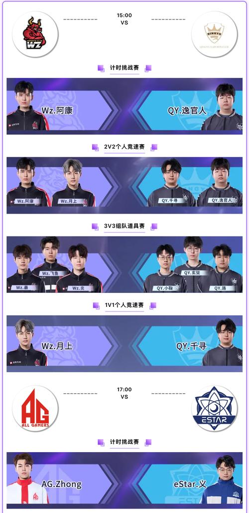 tys战队与其他队比咋样？对比分析见分晓