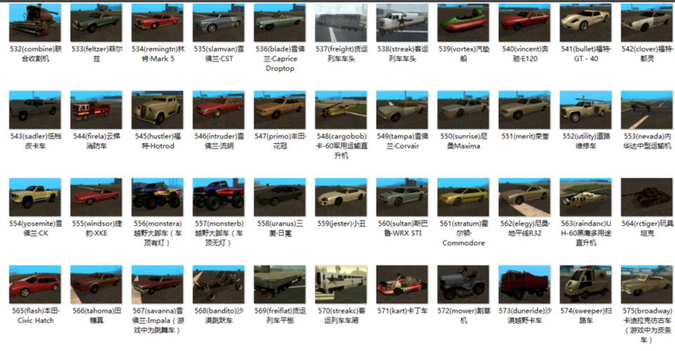 gtasa联机方法是什么?轻松和好友一起玩!