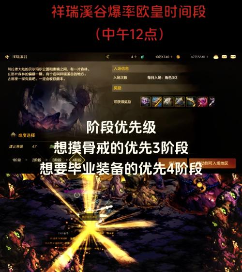 骨戒哪里爆呀?揭秘高爆骨戒的神秘副本!