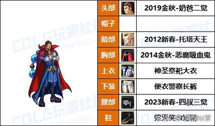 dnf披风怎么搭配好看？绝美外观搭配方案分享