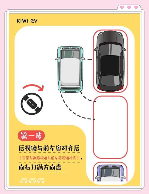 停车小游戏怎么玩？新手必看攻略快速上手