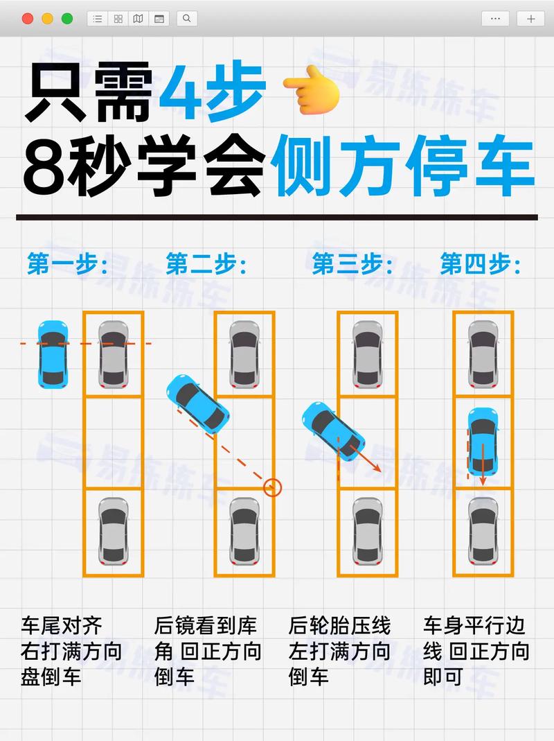 停车小游戏怎么玩?新手必看攻略快速上手