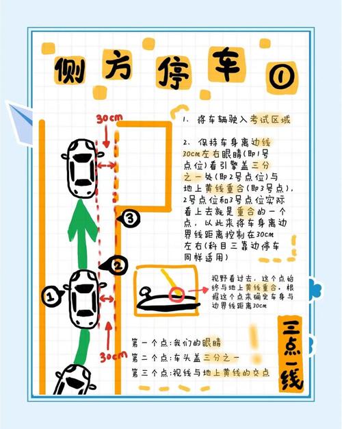 停车小游戏怎么玩?新手必看攻略快速上手