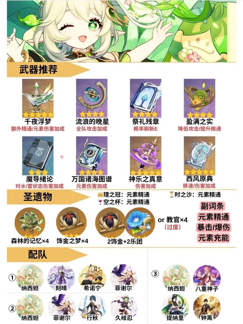 纳西妲武器该如何培养？这几个要点要记牢！