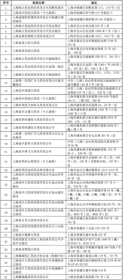 忘忧草家园会员多少钱？超值性价比对比测评！