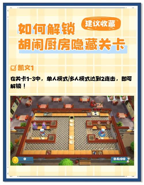 胡闹厨房2怎么玩?新手必看的入门攻略!