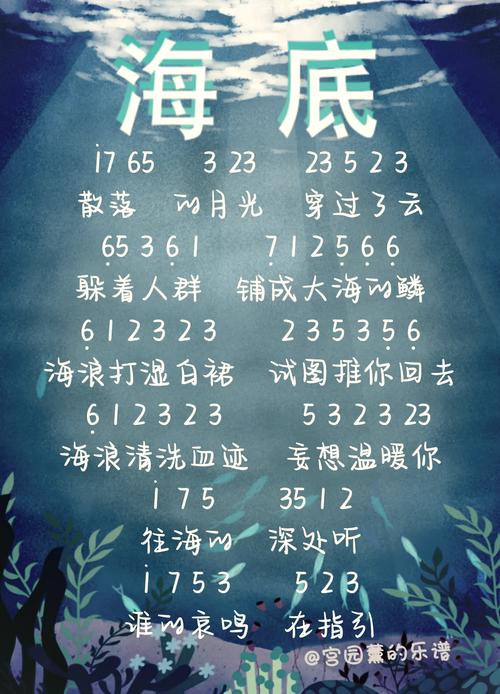 海底大作战音乐好听吗？主题曲排行榜精选推荐！