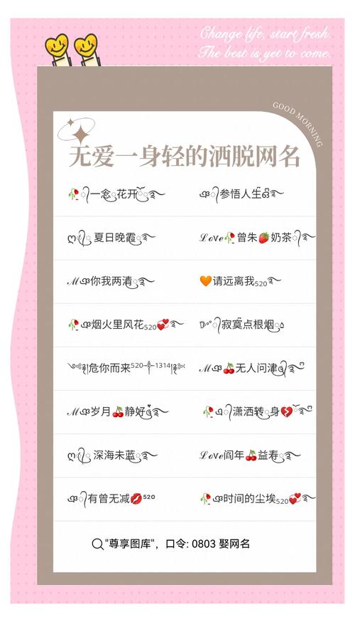 网名大全2013最新版的女生可爱怎么获取(免费分享可爱昵称大全合集)